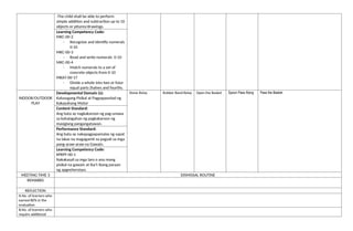 -The child shall be able to perform
simple addition and subtraction up to 10
objects or pitures/drawings.
Learning Competency Code:
MKC-00-2
- Recognize and identify numerals
0-10
MKC-00-3
- Read and write numerals 0-10
MKC-00-4
- Match numerals to a set of
concrete objects from 0-10
MKAT-00-17
- Divide a whole into two or foiur
equal parts (halves and fourths.
INDOOR/OUTDOOR
PLAY
Developmental Domain (s):
Kalusugang Pisikal at Pagpapaunlad ng
Kakayahang Motor
Stone Relay Rubber Band Relay Open the Basket Spoon Pass Along Pass the Basket
Content Standard:
Ang bata ay nagkakaroon ng pag-unawa
sa kahalagahan ng pagkakaroon ng
masiglang pangangatawan.
Performance Standard:
Ang bata ay nakapagpapamalas ng sapat
na lakas na magagamit sa pagsali sa mga
pang-araw-araw na Gawain.
Learning Competency Code:
KPKPF-00-1
Nakakasali sa mga laro o anu mang
pisikal na gawain at iba’t ibang paraan
ng apgeehersisyo.
MEETING TIME 3 DISMISSAL ROUTINE
REMARKS
REFLECTION
A.No. of learners who
earned 80% in the
evaluation
B.No. of learners who
require additional
 