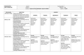 KINDERGARTEN
DAILY LESSON LOG
School Teaching Dates
Teacher Week No. 32
Content PLACES IN THE COMMUNITY: HEALTH CENTER Quarter Fourth
PROCEDURES
(BLOCKS OF TIME)
OBJECTIVES
Indicate the following:
Developmental Domain (DD); Content
Standards (CS); Performance Standards
(PS); Learning Competency Code (LCC)
CONTENT
MONDAY TUESDAY WEDNESDAY THURSDAY FRIDAY
ARRIVAL TIME
Developmental Domain (s):
Pakikisalamuha sa iba bilang kasapi ng
komunidad (PKom)
Daily Routine
National Anthem
Opening Prayer
Exercise
Kamustahan
Attendance
Balitaan
Daily Routine
National Anthem
Opening Prayer
Exercise
Kamustahan
Attendance
Balitaan
Daily Routine
National Anthem
Opening Prayer
Exercise
Kamustahan
Attendance
Balitaan
Daily Routine
National Anthem
OpeningPrayer
Exercise
Kamustahan
Attendance
Balitaan
Daily Routine
National Anthem
Opening Prayer
Exercise
Kamustahan
Attendance
Balitaan
Content Standard:
Konsepto ng komunidad at naimumulat
ang kamalayan sa mga sariling
karanasan bilang kasapi nito
Performance Standard:
Pagmamalaki at kasiyang
makapagkuwento ng sariling karanasan
bilang kabahagi ng komunidad na
kinabibilangan
Learning Competency Code:
KMKPKom-00-3, KMKPKom-00-4
MEETING TIME 1
Developmental Domain (s):
Pakikisalamuha sa iba bilang kasapi ng
komunidad (PKom)
Message:
Some people help us by
providing services.
Questions:
What places in the
community provide
services?
Message:
Today we will visit a
health center. Giving
instructions for the trip
Questions:
Have you ever been to a
Health Center? What
did you do there?
Message:
The Health Center has
many different areas.
Questions:
What are the different
areas in the health
center?
Message:
There are people who
are working in the Health
Center. People need
different things to do
their work
Question:
Who are the people who
work in the Health
Center? What are their
jobs? What do they need
to do their work?
Message:
People follow rules in the
Health Center.
Question: What rules do
we need to follow in the
Health Center?
Content Standard:
Konsepto ng komunidad at naimumulat
ang kamalayan sa mga sariling
karanasan bilang kasapi nito
Performance Standard:
Pagmamalaki at kasiyang
makapagkuwento ng sariling karanasan
bilang kabahagi ng komunidad na
kinabibilangan
Learning Competency Code:
 