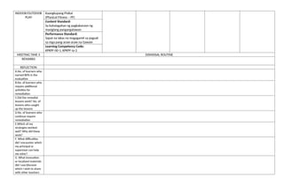 INDOOR/OUTDOOR
PLAY
Kaangkupang Pisikal
(Physical Fitness – PF)
Content Standard:
Sa kahalagahan ng pagkakaroon ng
masiglang pangangatawan
Performance Standard:
Sapat na lakas na magagamit sa pagsali
sa mga pang-araw-araw na Gawain
Learning Competency Code:
KPKPF-00-1, KPKPF-Ia-2
MEETING TIME 3 DISMISSAL ROUTINE
REMARKS
REFLECTION
A.No. of learners who
earned 80% in the
evaluation
B.No. of learners who
require additional
activities for
remediation
C.Did the remedial
lessons work? No. of
lessons who caught
up the lessons
D.No. of learners who
continue require
remediation
E.Which of my
strategies worked
well? Why did these
work?
F. What difficulties
did I encounter which
my principal or
supervisor can help
me solve?
G. What innovation
or localized materials
did I use/discover
which I wish to share
with other teachers
 