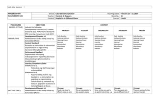 with other teachers
KINDERGARTEN
DAILY LESSON LOG
School Calot Elementary School Teaching Dates February 13 – 17, 2017
Teacher Marjorie B. Bisquera Week No. 34
Content People Go to Different Places Quarter Fourth
PROCEDURES
(BLOCKS OF TIME)
OBJECTIVES
Indicate the following:
Developmental Domain (DD); Content
Standards (CS); Performance Standards
(PS); Learning Competency Code (LCC)
CONTENT
MONDAY TUESDAY WEDNESDAY THURSDAY FRIDAY
ARRIVAL TIME
Developmental Domain (s):
Pakikisalamuha sa iba bilang kasapi ng
komunidad (PKom)
Daily Routine
National Anthem
Opening Prayer
Exercise
Kamustahan
Attendance
Balitaan
Daily Routine
National Anthem
Opening Prayer
Exercise
Kamustahan
Attendance
Balitaan
Daily Routine
National Anthem
Opening Prayer
Exercise
Kamustahan
Attendance
Balitaan
Daily Routine
National Anthem
OpeningPrayer
Exercise
Kamustahan
Attendance
Balitaan
Daily Routine
National Anthem
Opening Prayer
Exercise
Kamustahan
Attendance
Balitaan
Content Standard:
Konsepto ng komunidad at naimumulat
ang kamalayan sa mga sariling
karanasan bilang kasapi nito
Performance Standard:
Pagmamalaki at kasiyang
makapagkuwento ng sariling karanasan
bilang kabahagi ng komunidad na
kinabibilangan
Learning Competency Code:
KMKPKom-00-3,
- Natutukoy ang iba’t ibang lugar
sa komunidad.
KMKPKom-00-4
- Napananatiling malinis ang
kapaligiran sa pamamgitan ng
pagtukoy sa mga simpleng
Gawain tulad ng pawawalis ng
bakuran, pagtapon ng basura sa
tamang lalagyan at iba pa.
MEETING TIME 1
Developmental Domain (s):
Pakikisalamuha sa iba bilang kasapi ng
komunidad (PKom)
Message:
People may travel to
different places by land,
Message:
We use transportation to
take people to places
Message:
Some vehicles are used to
do specific kinds of jobs. e.g.
Message:
There are people who
operate different kinds of
Message:
There are people who help
repair and maintain
 