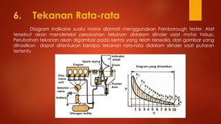 Rata Rata Rpm Motor Performa-Konversi-Mesin-Motor-Bakar-Torak.pptx