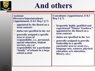 And others Assistant Directors/Superintendents (Appointment, E-0.1 Reg 1 § 7) appointed by the Board on a term contract duties not specified in the Act generally assigned a specific area or areas of responsibility, i.e., personnel, special education, student services, etc.) or responsibility for a particular “family” of schools in a large school system Consultants (Appointment, E-0.1 Reg 1 § 7) frequently highly qualified and experienced “Master Teachers,” appointed by the Board on a term contract duties not specified in the Act generally assigned to provide leadership in a specific curricular area or areas (i.e., language arts, sciences, physical education, arts education, library, etc.) 