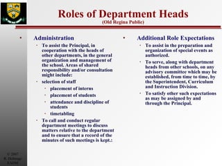 Roles of Department Heads (Old Regina Public) Administration To assist the Principal, in cooperation with the heads of other departments, in the general organization and management of the school. Areas of shared responsibility and/or consultation might include: selection of staff placement of interns placement of students attendance and discipline of students timetabling To call and conduct regular department meetings to discuss matters relative to the department and to ensure that a record of the minutes of such meetings is kept.: Additional Role Expectations To assist in the preparation and organization of special events as authorized. To serve, along with department heads from other schools, on any advisory committee which may be established, from time to time, by the Superintendent, Curriculum and Instruction Division. To satisfy other such expectations as may be assigned by and through the Principal. 