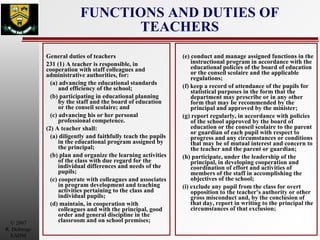 FUNCTIONS AND DUTIES OF TEACHERS General duties of teachers 231 (1) A teacher is responsible, in cooperation with staff colleagues and administrative authorities, for: (a) advancing the educational standards and efficiency of the school; (b) participating in educational planning by the staff and the board of education or the conseil scolaire; and (c) advancing his or her personal professional competence. (2) A teacher shall: (a) diligently and faithfully teach the pupils in the educational program assigned by the principal; (b) plan and organize the learning activities of the class with due regard for the individual differences and needs of the pupils; (c) cooperate with colleagues and associates in program development and teaching activities pertaining to the class and individual pupils; (d) maintain, in cooperation with colleagues and with the principal, good order and general discipline in the classroom and on school premises; (e) conduct and manage assigned functions in the instructional program in accordance with the educational policies of the board of education or the conseil scolaire and the applicable regulations; (f) keep a record of attendance of the pupils for statistical purposes in the form that the department may prescribe or in any other form that may be recommended by the principal and approved by the minister; (g) report regularly, in accordance with policies of the school approved by the board of education or the conseil scolaire to the parent or guardian of each pupil with respect to progress and any circumstances or conditions that may be of mutual interest and concern to the teacher and the parent or guardian; (h) participate, under the leadership of the principal, in developing cooperation and coordination of effort and activities of members of the staff in accomplishing the objectives of the school; (i) exclude any pupil from the class for overt opposition to the teacher's authority or other gross misconduct and, by the conclusion of that day, report in writing to the principal the circumstances of that exclusion; 