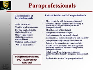 Paraprofessionals Responsibilities of Paraprofessionals Assist the teacher Monitor student progress Provide feedback to the student and teacher Observe and report student progress on assigned tasks Maintain confidentiality Ask for clarification Roles of Teachers with Paraprofessionals Meet regularly with the paraprofessional  Develop and seek a common vocabulary & positive working relationship with the paraprofessional Identify needs of the student Design instructional strategies Assign tasks to the paraprofessional Communicate expectations clearly and explicitly Design monitoring/feedback mechanisms Report to the parents where appropriate Handle severe discipline and management problems (these are not to be left up to the paraprofessional) Solicit input from the paraprofessional concerning the student’s progress, management, etc. Evaluate the work of the paraprofessional Paraprofessionals may  NOT  substitute for teachers! 