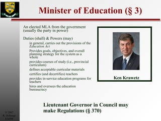 Minister of Education (§ 3) An elected MLA from the government (usually the party in power) Duties (shall) & Powers (may) in general, carries out the provisions of the  Education Act Provides goals, objectives, and overall planning strategy for the system as a whole provides courses of study (i.e., provincial curriculum) defines acceptable curricular materials certifies (and decertifies) teachers provides in-service education programs for teachers hires and oversees the education bureaucracy Ken Krawetz Lieutenant Governor in Council may make Regulations (§ 370) 