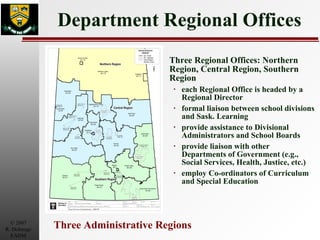 Department Regional Offices Three Regional Offices: Northern Region, Central Region, Southern Region each Regional Office is headed by a Regional Director formal liaison between school divisions and Sask. Learning provide assistance to Divisional Administrators and School Boards provide liaison with other Departments of Government (e.g., Social Services, Health, Justice, etc.) employ Co-ordinators of Curriculum and Special Education Three Administrative Regions 