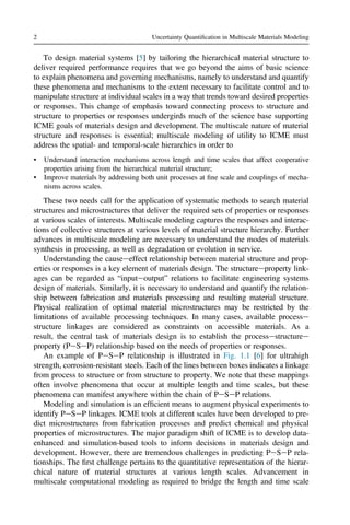 Uncertainty Quantification in Multiscale Materials Modeling Mcdowell | PDF