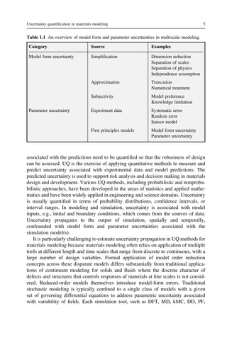 Uncertainty Quantification in Multiscale Materials Modeling Mcdowell | PDF