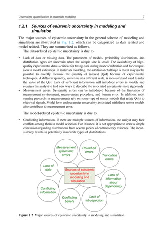 Uncertainty Quantification in Multiscale Materials Modeling Mcdowell | PDF