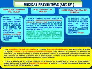 MEDIDAS PREVENTIVAS (ART. 67º )
SEPARACIÓN TEMPORAL
DEL CARGO
CONSISTE EN LA
SEPARACIÓN TEMPORAL
DEL CARGO DEL PRESUNTO
INFRACTOR AL PONER EL
RIESGO LA INVESTIGACIÓN
Y NO EXCEDERÀ DEL
PLAZO QUE DURE LA
INVESTIGACIÓN.
TEMPORALMENTE SERÁ
ASIGNADO A OTRO CARGO.
EL SERVIDOR CONTINÚA
PERCIBIENDO SUS
HABERES.
CESE TEMPORAL DEL
EMPLEO
SE DICTA CUANDO EL PRESUNTO INFRACTOR SE
ENCUENTRA PRIVADO DE SU LIBERTAD POR MANDATO
JUDICIAL SIN CONDENA FIRME. DURANTE EL TIEMPO
DE DETENCIÓN SE INTERRUMPE EL TIEMPO DE
SERVICIOS, Y SE RECOBRA CUANDO SE DICTA
SENTENCIA ABSOLUTORIA FIRME. DURA EL TIEMPO DE
PRIVACIÓN DE LIBERTAD.
DURANTE EL TIEMPO DE PRIVACIÓN DE LIBERTAD SE
INTERRUMPE EL TIEMPO DE SERVICIOS Y SE
SUSPENDE EL TOTAL DE LOS HABERES QUE POR TODO
CONCEPTO PERCIBA EL INVESTIGADO EN LA POLICÍA
NACIONAL DEL PERÚ (PARRAFO 2° DEL REGLAMENTO.
• EN LA SUSPENSIÓN TEMPORAL DEL SERVICIO EL PERSONAL NO EJERCERÁ NINGÚN CARGO Y MIENTRAS DURE LA MEDIDA
PREVENTIVA PERCIBIRÁ EL 50% DE LA REMUNERACIÓN CONSOLIDADA EXCEPTUÁNDOSE DE LOS BONOS. AL IMPONERSE LA
SANCIÓN DE PASE A LA SITUACIÓN DE RETIRO POR MEDIDA DISCIPLINARIA, SE CONSIDERARÁ COMO PAGO A CUENTA DE LA
COMPENSACIÓN POR TIEMPOS DE SERVICIO QUE LE CORRESPONDA, EL PLAZO DE LA MEDIDA NO EXCEDERÁ DEL PLAZO
QUE DURE EL PROCEDIMIENTO ADMINISTRATIVO DISCIPLINARIO SUMARIO.
• LA MEDIDA PREVENTIVA SE DISPONE DESPUES DE NOTIFICADA LA RESOLUCIÓN DE INCIO DEL PROCEDIMIENTO
ADMINISTRATIVO DISCIPLINARIO POR INFRACCIÓN MUY GRAVE. NO CONCTITUYE DEMÉRITO NI SANCIÓN ADMINISTRATIVA Y
NO SUSPENDE EL PROCEDIMIENTO DISCIPLINARIO.
SUSPENSIÓN TEMPORAL DEL
SERVICIO
LA SUSPENSIÓN TEMPORAL
DEL SERVICIO ES UNA MEDIDA
PREVENTIVA QUE SOLAMENTE
PUEDE SER IMPUESTA
MEDIANTE RESOLUCIÓN
DEBIDAMENTE MOTIVADA
DURANTE EL PROCEDIMIENTO
ADMINISTRATIVO
DISCIPLINARIO SUMARIO.
 