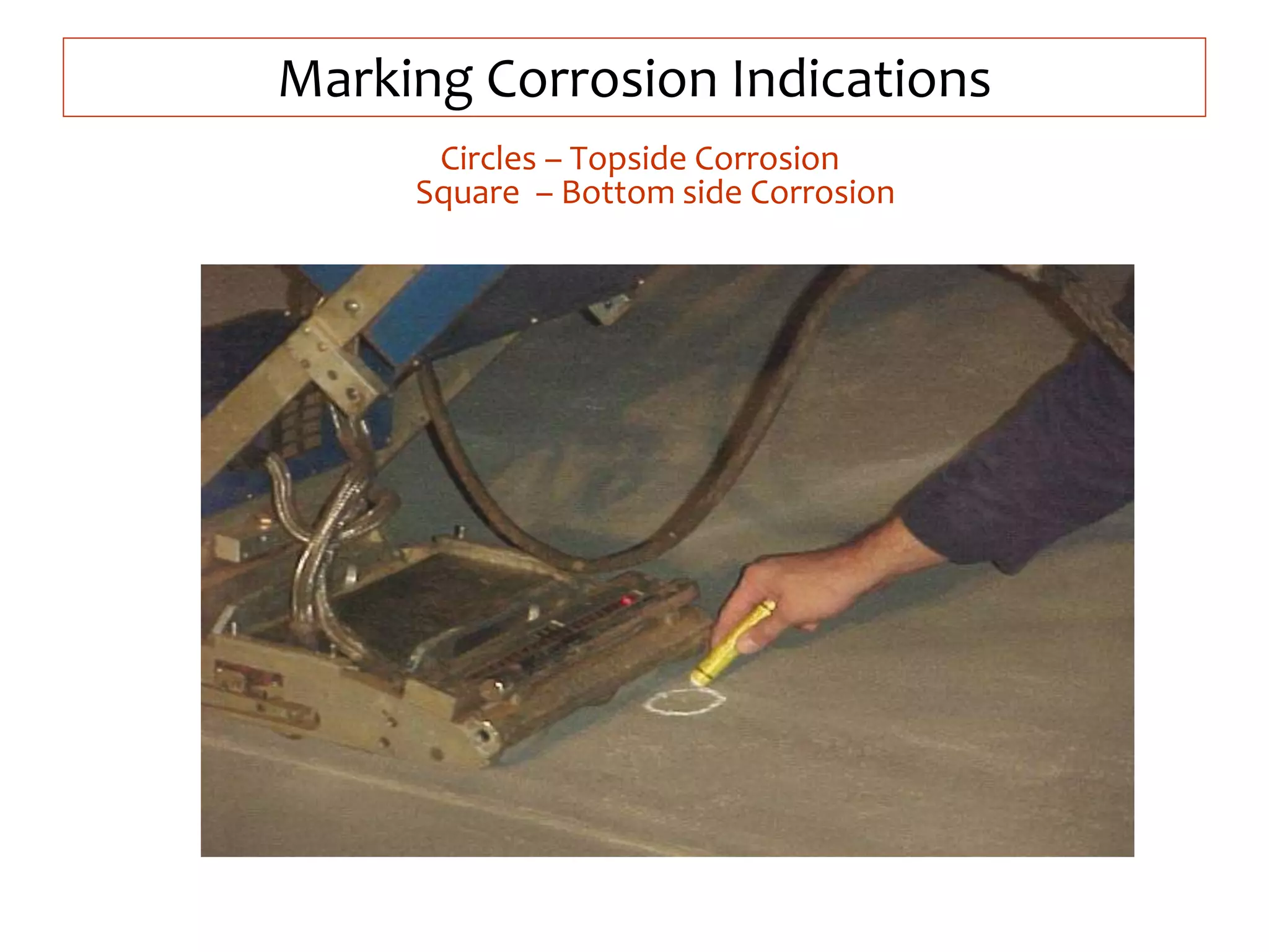 Marking Corrosion Indications
Circles – Topside Corrosion
Square – Bottom side Corrosion
 