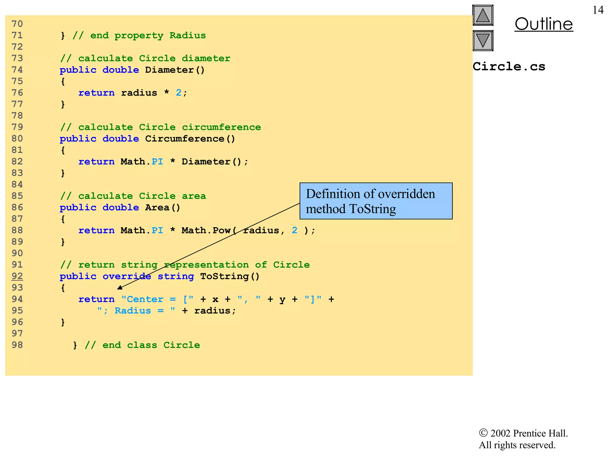 Circle.cs 70  71  }  // end property Radius 72  73  // calculate Circle diameter 74  public double  Diameter() 75  { 76  return  radius *  2 ; 77  } 78  79  // calculate Circle circumference 80  public   double  Circumference() 81  { 82  return  Math. PI  * Diameter(); 83  } 84  85  // calculate Circle area 86  public double  Area() 87  { 88  return  Math. PI  * Math.Pow( radius,  2  ); 89  } 90  91  // return string representation of Circle 92   public override string  ToString() 93  { 94  return   &quot;Center = [&quot;  + x +  &quot;, &quot;  + y +  &quot;]&quot;  + 95  &quot;; Radius = &quot;  + radius; 96  } 97 98 }  // end class Circle Definition of overridden method ToString 