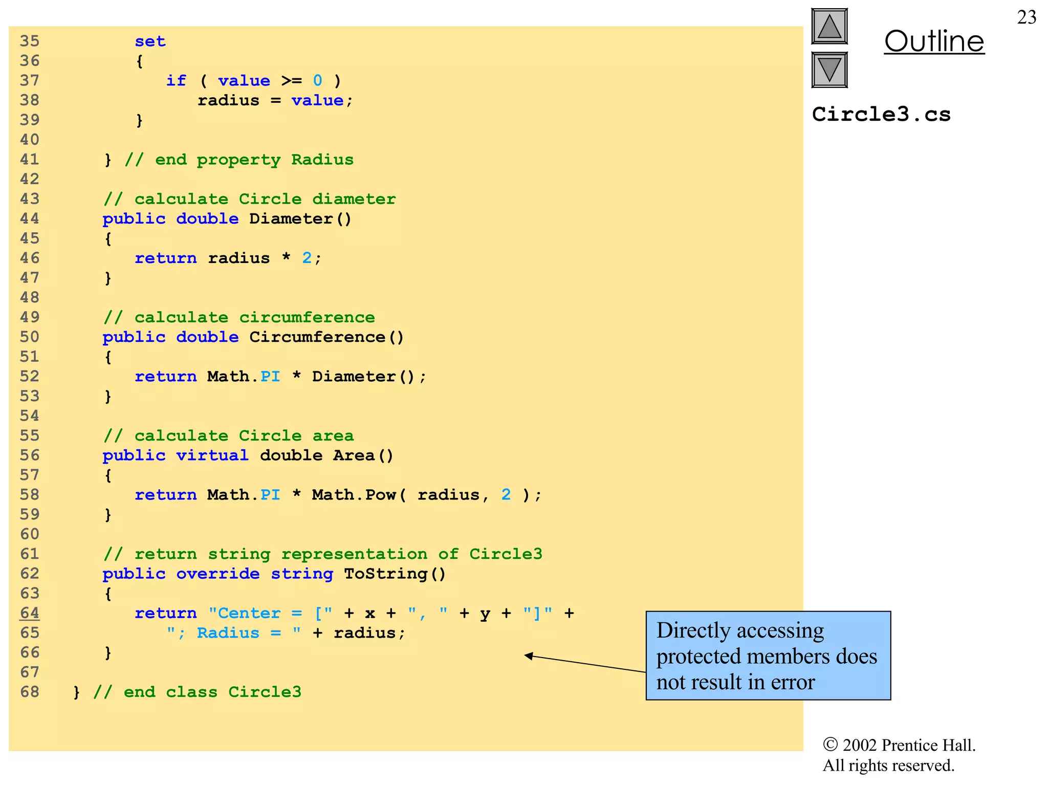 Circle3.cs 35  set 36  { 37  if  (  value  >=  0  ) 38  radius =  value ; 39  } 40  41  }  // end property Radius 42  43  // calculate Circle diameter 44  public double  Diameter() 45  { 46  return  radius *  2 ; 47  } 48  49  // calculate circumference 50  public double  Circumference() 51  { 52  return  Math. PI  * Diameter(); 53  } 54  55  // calculate Circle area 56  public virtual  double Area() 57  { 58  return  Math. PI  * Math.Pow( radius,  2  ); 59  } 60  61  // return string representation of Circle3 62  public override string  ToString() 63  { 64   return   &quot;Center = [&quot;  + x +  &quot;, &quot;  + y +  &quot;]&quot;  + 65  &quot;; Radius = &quot;  + radius; 66  } 67  68  }  // end class Circle3 Directly accessing protected members does not result in error 