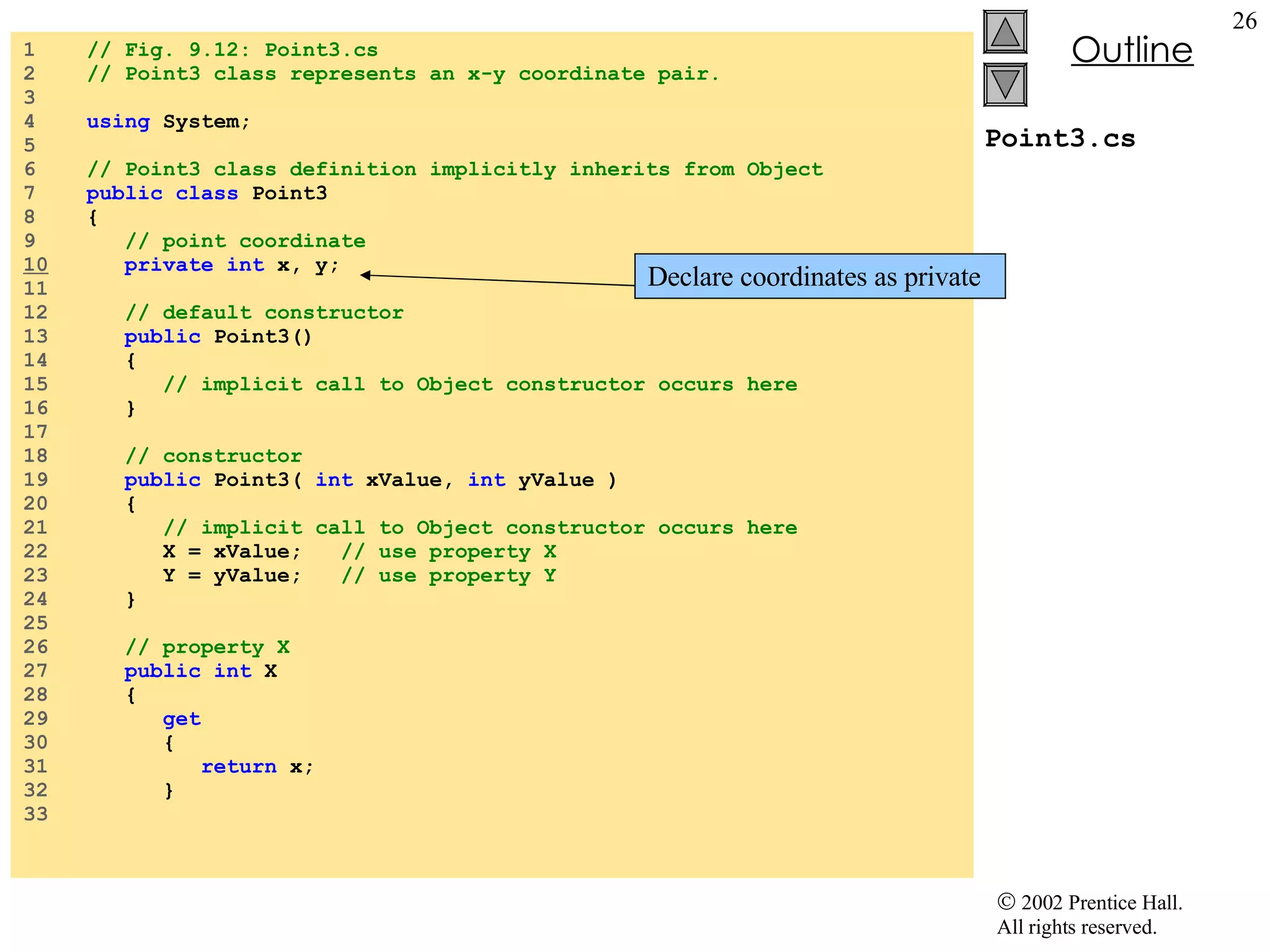 Point3.cs 1  // Fig. 9.12: Point3.cs 2  // Point3 class represents an x-y coordinate pair. 3  4  using  System; 5  6  // Point3 class definition implicitly inherits from Object 7  public class  Point3 8  { 9  // point coordinate 10   private int  x, y; 11  12  // default constructor 13  public  Point3() 14  { 15  // implicit call to Object constructor occurs here 16  } 17  18  // constructor 19  public  Point3(  int  xValue,  int  yValue ) 20  { 21  // implicit call to Object constructor occurs here 22  X = xValue;  // use property X 23  Y = yValue;  // use property Y 24  } 25  26  // property X 27  public int  X 28  { 29  get 30  { 31  return  x; 32  } 33  Declare coordinates as private 