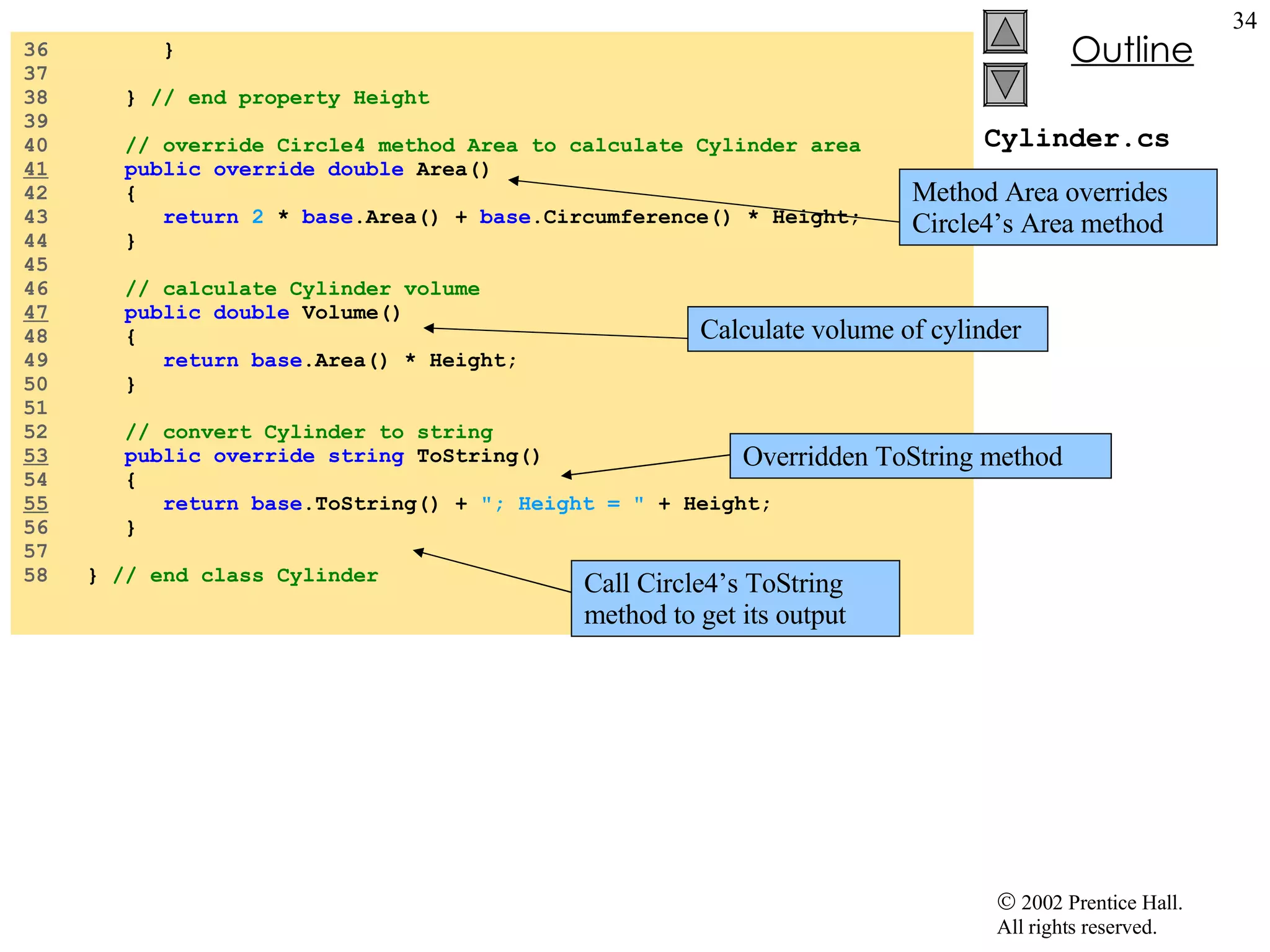 Cylinder.cs 36  } 37  38  }  // end property Height 39  40  // override Circle4 method Area to calculate Cylinder area 41   public override double  Area() 42  { 43  return   2  *  base .Area() +  base .Circumference() * Height; 44  } 45  46  // calculate Cylinder volume 47   public double  Volume() 48  { 49  return base .Area() * Height; 50  } 51  52  // convert Cylinder to string 53   public override string  ToString() 54  { 55   return base .ToString() +  &quot;; Height = &quot;  + Height; 56  } 57  58  }  // end class Cylinder Method Area overrides Circle4’s Area method Overridden ToString method Call Circle4’s ToString method to get its output Calculate volume of cylinder 