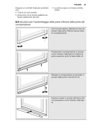 Eseguire un controllo finale per accertarsi
che:
• Tutte le viti sono serrate.
• Assicurarsi che la striscia sigillante sia
fissata saldamente all'unità.
• La porta si apra e si chiuda corretta-
mente.
6.5 Istruzioni per l'assemblaggio della parte inferiore della porta del
compensatore
Con la porta aperta, allentare le due viti
situate nella parte inferiore senza svitar-
le completamente.
Posizionare il compensatore in acciaio
come indicato nella figura e inserire la
parte superiore sotto la testa delle viti.
Allineare il compensatore al pannello in
acciaio della porta e serrare le viti.
Inserire il carter in acciaio all'interno del
compensatore come indicato nella figu-
ra.
ITALIANO 33
 