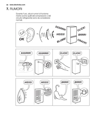 7. RUMORI
Durante l'uso, alcuni rumori di funziona-
mento (come quelli del compressore o del
circuito refrigerante) sono da considerarsi
normali.
BRRR!HISSS!
CLICK!
BLUBB! CRACK!
SSSRRR!
OK
CLICK! CLICK!SSSRRR! SSSRRR!
BRRR! BRRR!HISSS! HISSS!
34 www.electrolux.com
 