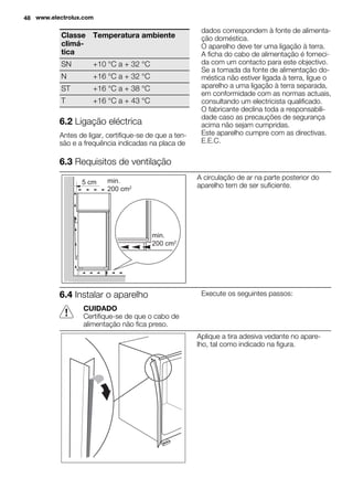 Classe
climá-
tica
Temperatura ambiente
SN +10 °C a + 32 °C
N +16 °C a + 32 °C
ST +16 °C a + 38 °C
T +16 °C a + 43 °C
6.2 Ligação eléctrica
Antes de ligar, certifique-se de que a ten-
são e a frequência indicadas na placa de
dados correspondem à fonte de alimenta-
ção doméstica.
O aparelho deve ter uma ligação à terra.
A ficha do cabo de alimentação é forneci-
da com um contacto para este objectivo.
Se a tomada da fonte de alimentação do-
méstica não estiver ligada à terra, ligue o
aparelho a uma ligação à terra separada,
em conformidade com as normas actuais,
consultando um electricista qualificado.
O fabricante declina toda a responsabili-
dade caso as precauções de segurança
acima não sejam cumpridas.
Este aparelho cumpre com as directivas.
E.E.C.
6.3 Requisitos de ventilação
5 cm min.
200 cm2
min.
200 cm2
A circulação de ar na parte posterior do
aparelho tem de ser suficiente.
6.4 Instalar o aparelho
CUIDADO
Certifique-se de que o cabo de
alimentação não fica preso.
Execute os seguintes passos:
Aplique a tira adesiva vedante no apare-
lho, tal como indicado na figura.
48 www.electrolux.com
 