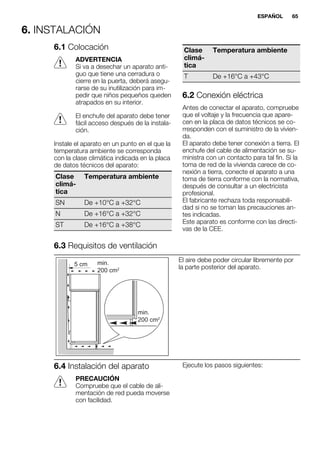 6. INSTALACIÓN
6.1 Colocación
ADVERTENCIA
Si va a desechar un aparato anti-
guo que tiene una cerradura o
cierre en la puerta, deberá asegu-
rarse de su inutilización para im-
pedir que niños pequeños queden
atrapados en su interior.
El enchufe del aparato debe tener
fácil acceso después de la instala-
ción.
Instale el aparato en un punto en el que la
temperatura ambiente se corresponda
con la clase climática indicada en la placa
de datos técnicos del aparato:
Clase
climá-
tica
Temperatura ambiente
SN De +10°C a +32°C
N De +16°C a +32°C
ST De +16°C a +38°C
Clase
climá-
tica
Temperatura ambiente
T De +16°C a +43°C
6.2 Conexión eléctrica
Antes de conectar el aparato, compruebe
que el voltaje y la frecuencia que apare-
cen en la placa de datos técnicos se co-
rresponden con el suministro de la vivien-
da.
El aparato debe tener conexión a tierra. El
enchufe del cable de alimentación se su-
ministra con un contacto para tal fin. Si la
toma de red de la vivienda carece de co-
nexión a tierra, conecte el aparato a una
toma de tierra conforme con la normativa,
después de consultar a un electricista
profesional.
El fabricante rechaza toda responsabili-
dad si no se toman las precauciones an-
tes indicadas.
Este aparato es conforme con las directi-
vas de la CEE.
6.3 Requisitos de ventilación
5 cm min.
200 cm2
min.
200 cm2
El aire debe poder circular libremente por
la parte posterior del aparato.
6.4 Instalación del aparato
PRECAUCIÓN
Compruebe que el cable de ali-
mentación de red pueda moverse
con facilidad.
Ejecute los pasos siguientes:
ESPAÑOL 65
 