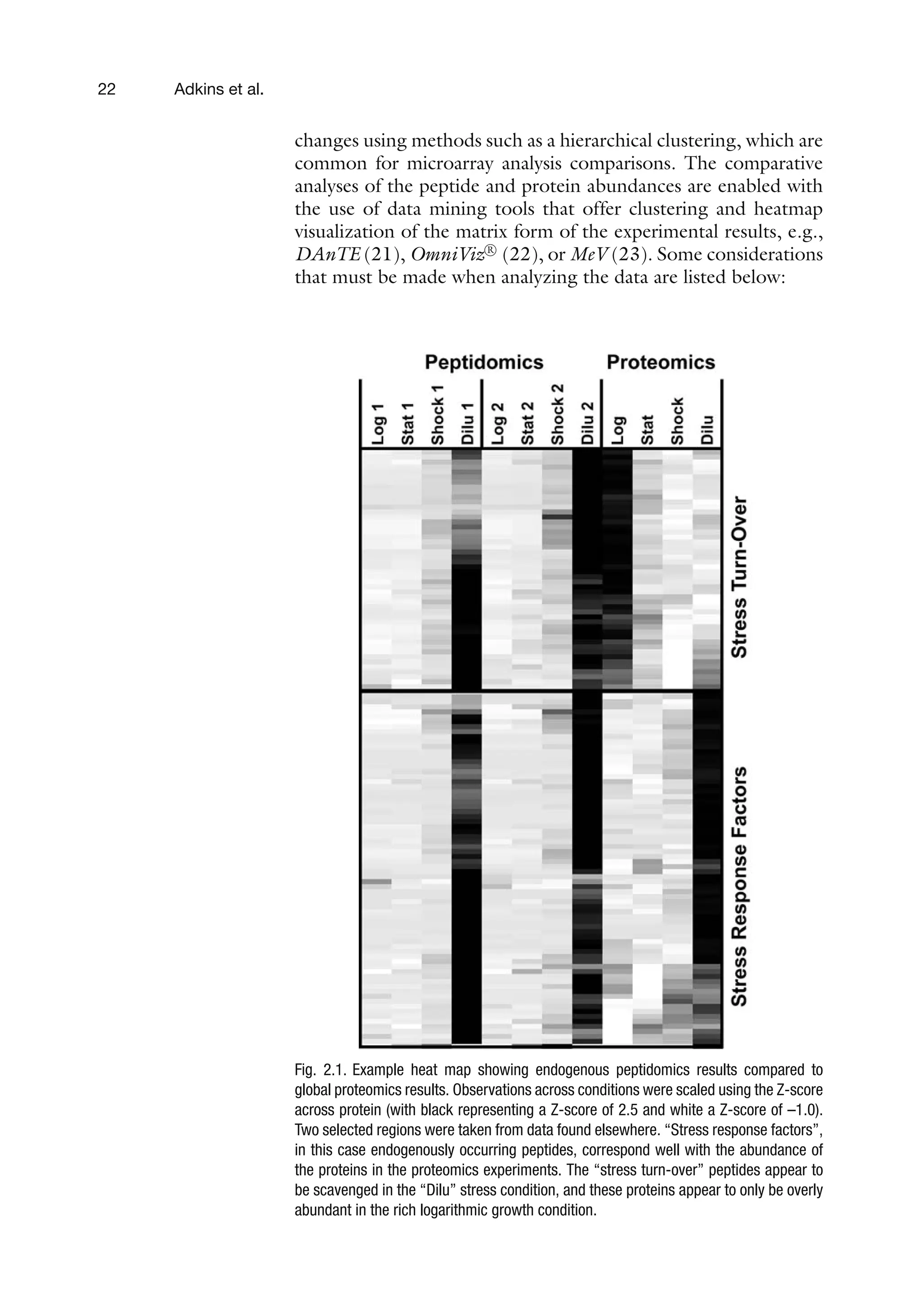 22 Adkins et al.
changes using methods such as a hierarchical clustering, which are
common for microarray analysis comparisons. The comparative
analyses of the peptide and protein abundances are enabled with
the use of data mining tools that offer clustering and heatmap
visualization of the matrix form of the experimental results, e.g.,
DAnTE (21), OmniViz R

(22), or MeV (23). Some considerations
that must be made when analyzing the data are listed below:
Fig. 2.1. Example heat map showing endogenous peptidomics results compared to
global proteomics results. Observations across conditions were scaled using the Z-score
across protein (with black representing a Z-score of 2.5 and white a Z-score of –1.0).
Two selected regions were taken from data found elsewhere. “Stress response factors”,
in this case endogenously occurring peptides, correspond well with the abundance of
the proteins in the proteomics experiments. The “stress turn-over” peptides appear to
be scavenged in the “Dilu” stress condition, and these proteins appear to only be overly
abundant in the rich logarithmic growth condition.
 