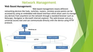 343492490-Network-Management-and-Administration.pptx