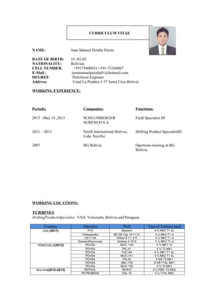 CURRICULUM VITAE
NAME: Juan Manuel Peralta Flores
DATE OF BIRTH: 18 -03-82
NATIONALITY: Bolivian
CELL NUMBER: +59175600031/+591-73368867
E-Mail : juanmanuelperalta01@hotmail.com
DEGREE: Petroleum Engineer
Address: Cond La Pradera # 37 Santa Cruz-Bolivia
WORKING EXPERIENCE:
Periods:
2013 –May 18 ,2015
Companies:
SCHLUMBERGER
SURENCO S.A
Functions:
Field Specialist III
2011 – 2013
2007
Smith International Bolivia,
Ltda. Neyrfor
BG Bolivia
Drilling Product SpecialistIII
Opertions training at BG
Bolivia
WORKING LOCATIONS:
TURBINES
DrillingProductsSpecialist. -USA, Venezuela, Bolivia and Paraguay.
Country Operator Well Tipe of Turbine used
USA (2011) XTO Blazek9 4 ¾ MK2 T1 XL
Chesapeake NE Elk City 15-11-21 4 ¾ MK2 T1 xl
US11134 Wilber # 11- 9 H 4 ¾ MK2 T1 xl
SamsonResources Harless 2-19 H 4 ¾ MK2 T1 xl
VENEZUELA(2012) PDVSA MUC -145 4 ¾ MK1 T2
PDVSA PIC-41 4 ¾ T2 MK1
PDVSA FUC-68 4 ¾ MK1 T1 XL
PDVSA MUC-141 4 ¾ MK2 T1 XL
PDVSA FN-29 6 5/8 T2 MK1
PDVSA SBC-178 6 5/8 T1XL MK1
PDVSA MUC-152 4 ¾ T2 MK1
BOLIVIA(2012-2013) REPSOL MGR-5 9 ½ FBS- T2 MK2
PETROBRAS SAL 16 4 ¾ T1XL MK2
 
