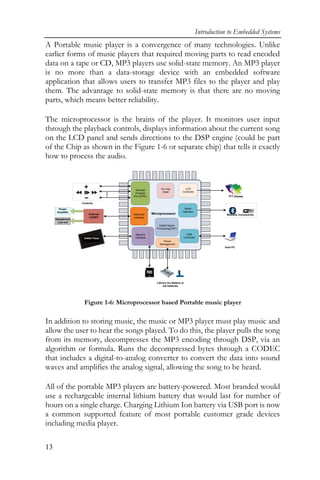 Embedded System Design Introduction To Soc System Architecture 1st ...