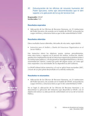 2C.	 Estructuración	 de	 las	 oficinas	 de	 recursos	 humanos	 del	
                Poder	 Ejecutivo,	 como	 ejes	 descentralizados	 que	 le	 den	
                soporte	a	la	aplicación	de	la	Ley	de	Servicio	Civil.

           Responsable: ONAP
           Involucrados: N/A


           Resultados esperados

           • Adecuación de las Oficinas de Recursos Humanos, en 25 instituciones
             del Poder Ejecutivo, de acuerdo con el modelo de ONAP, incluyendo los
             cargos mínimos y estructuras básicas que le den sostenibilidad al SASP.


           Resultados obtenidos

           Otros resultados fueron obtenidos, derivados de esta meta, según detalle:

           •   Instructivo para el Análisis y Diseño de Estructuras Organizativas en el
               Sector Público.

           Este instructivo ofrece los objetivos, pautas, normas, procedimientos,
           entre otros temas a seguirse en el proceso de análisis, evaluación, diseño,
           aprobación e implementación de las estructuras organizativas pertenecientes a
           las instituciones públicas, a fin de garantizar homogeneidad teórica y técnica,
           unanimidad de criterios, control por parte del órgano rector; así como que
           estas respondan a las necesidades de las dependencias del Gobierno.

           La ONAP elaboró dicho instructivo, el cual se aplicó hasta noviembre 2007,
           a través de un plan piloto desarrollado en la referida institución.


           Resultados no alcanzados:

           • Adecuación de las Oficinas de Recursos Humanos, en 25 instituciones
             del Poder Ejecutivo, de acuerdo con el modelo de ONAP, incluyendo los
             cargos mínimos y estructuras básicas que le den sostenibilidad al SASP.

PILAR DE   No se logró la adecuación de las Oficinas de Recursos Humanos y se
ACCION 2   descontinuó la aplicación del instructivo que desarrolló la ONAP, con el
           objetivo de realizar su adecuación de conformidad con la Ley de la Función
           Pública.




                                                 31         Informe	de	Rendición	de	Cuentas	
                                                                      Julio	-	Diciembre	2007
 