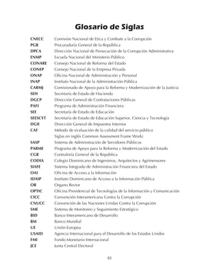 Glosario de Siglas
CNECC     Comisión Nacional de Etica y Combate a la Corrupción
PGR       Procuraduría General de la República
DPCA      Dirección Nacional de Persecución de la Corrupción Administrativa
ENMP      Escuela Nacional del Ministerio Público
CONARE    Consejo Nacional de Reforma del Estado
CONEP     Consejo Nacional de la Empresa Privada
ONAP      Oficina Nacional de Administración y Personal
INAP      Instituto Nacional de la Administración Pública
CARMJ     Comisionado de Apoyo para la Reforma y Modernización de la Justicia
SEH       Secretaría de Estado de Hacienda
DGCP      Dirección General de Contrataciones Públicas
PAFI      Programa de Administración Financiera
SEE       Secretaría de Estado de Educación
SEESCYT   Secretaría de Estado de Educación Superior, Ciencia y Tecnología
DGII      Dirección General de Impuestos Internos
CAF       Método de evaluación de la calidad del servicio público
          Siglas en inglés Common Assessment Frame Work)
SASP      Sistema de Administración de Servidores Públicos
PARME     Programa de Apoyo para la Reforma y Modernización del Estado
CGR       Contraloría General de la República
CODIA     Colegio Dominicano de Ingenieros, Arquitectos y Agrimensores
SIAFE     Sistema Integrado de Administración Financiera del Estado
OAI       Oficina de Acceso a la Información
IDAIP     Instituto Dominicano de Acceso a la Información Pública
OR        Organo Rector
OPTIC     Oficina Presidencial de Tecnologías de la Información y Comunicación
CICC      Convención Interamericana Contra la Corrupción
CNUCC     Convención de las Naciones Unidas Contra la Corrupción
SME       Sistema de Monitoreo y Seguimiento Estratégico
BID       Banco Interamericano de Desarrollo
BM        Banco Mundial
UE        Unión Europea
USAID     Agencia Internacional para el Desarrollo de los Estados Unidos
FMI       Fondo Monetario Internacional
JCE       Junta Central Electoral


                                       93
 