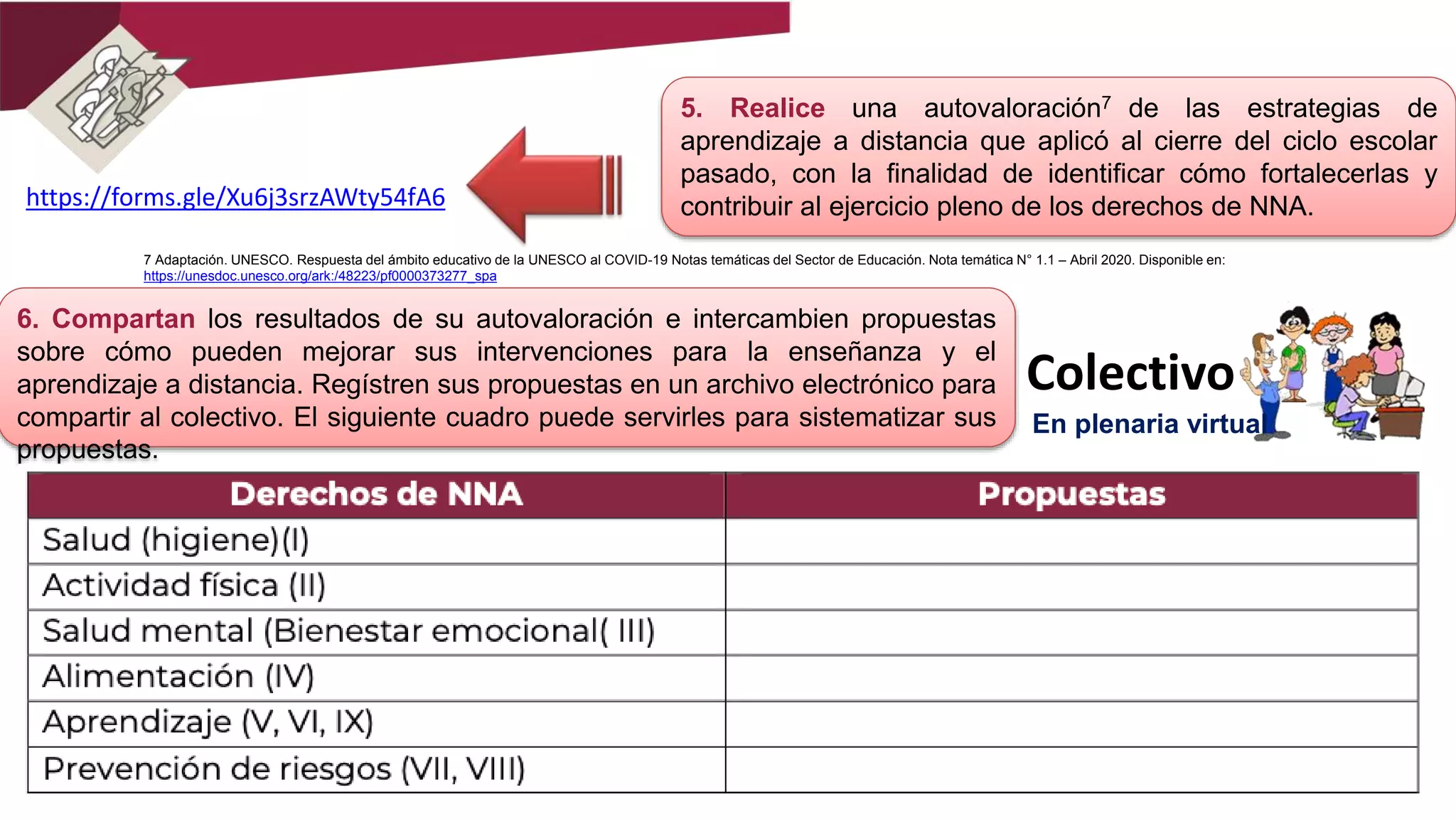 5. Realice una autovaloración7 de las estrategias de
aprendizaje a distancia que aplicó al cierre del ciclo escolar
pasado, con la finalidad de identificar cómo fortalecerlas y
contribuir al ejercicio pleno de los derechos de NNA.
7 Adaptación. UNESCO. Respuesta del ámbito educativo de la UNESCO al COVID-19 Notas temáticas del Sector de Educación. Nota temática N° 1.1 – Abril 2020. Disponible en:
https://unesdoc.unesco.org/ark:/48223/pf0000373277_spa
https://forms.gle/Xu6j3srzAWty54fA6
Colectivo
6. Compartan los resultados de su autovaloración e intercambien propuestas
sobre cómo pueden mejorar sus intervenciones para la enseñanza y el
aprendizaje a distancia. Regístren sus propuestas en un archivo electrónico para
compartir al colectivo. El siguiente cuadro puede servirles para sistematizar sus
propuestas.
En plenaria virtual
 