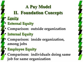 A Pay Model
     II. Foundation Concepts
• Equity
• External Equity
• Comparison: outside organization
• Internal Equity
• Comparison: inside organization,
  among jobs
• Employee Equity
• Comparison: individuals doing same
  job for same organization
 