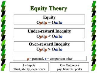 Equity Theory
                      Equity
                   Op/Ip = Oo/Io
            Under-reward Inequity
               Op/Ip < Oo/Io
             Over-reward Inequity
                Op/Ip > Oo/Io

           p = personal, o = comparison other

         I = Inputs                O = Outcomes
effort, ability, experience      pay, benefits, perks
 
