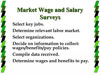 Market Wage and Salary
         Surveys
Select key jobs.
Determine relevant labor market.
Select organizations.
Decide on information to collect:
wages/benefits/pay policies.
Compile data received.
Determine wages and benefits to pay.
 