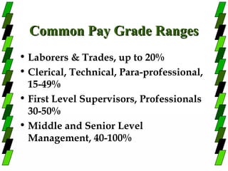 Common Pay Grade Ranges
• Laborers & Trades, up to 20%
• Clerical, Technical, Para-professional,
  15-49%
• First Level Supervisors, Professionals
  30-50%
• Middle and Senior Level
  Management, 40-100%
 