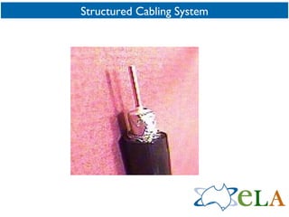 Structured Cabling System 