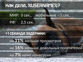 МИР: 3 сек., мобильные – 5 сек.
РФ: 2,5 сек.
на 11% меньше просмотров
на 16% меньше довольных посетителей
на 7% ниже конверсия
По данным Google Analytics на апрель 2012
http://analytics.blogspot.com/
По данным Aberdeen Group
 