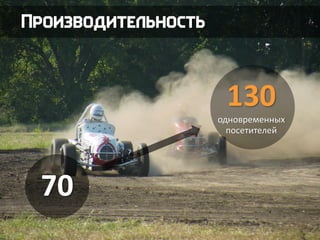 70
130
одновременных
посетителей
 