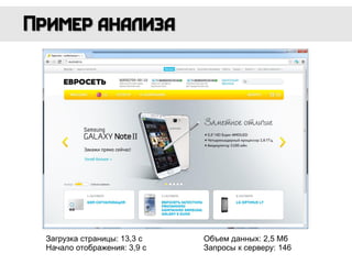 Загрузка страницы: 13,3 с
Начало отображения: 3,9 с
Объем данных: 2,5 Мб
Запросы к серверу: 146
 