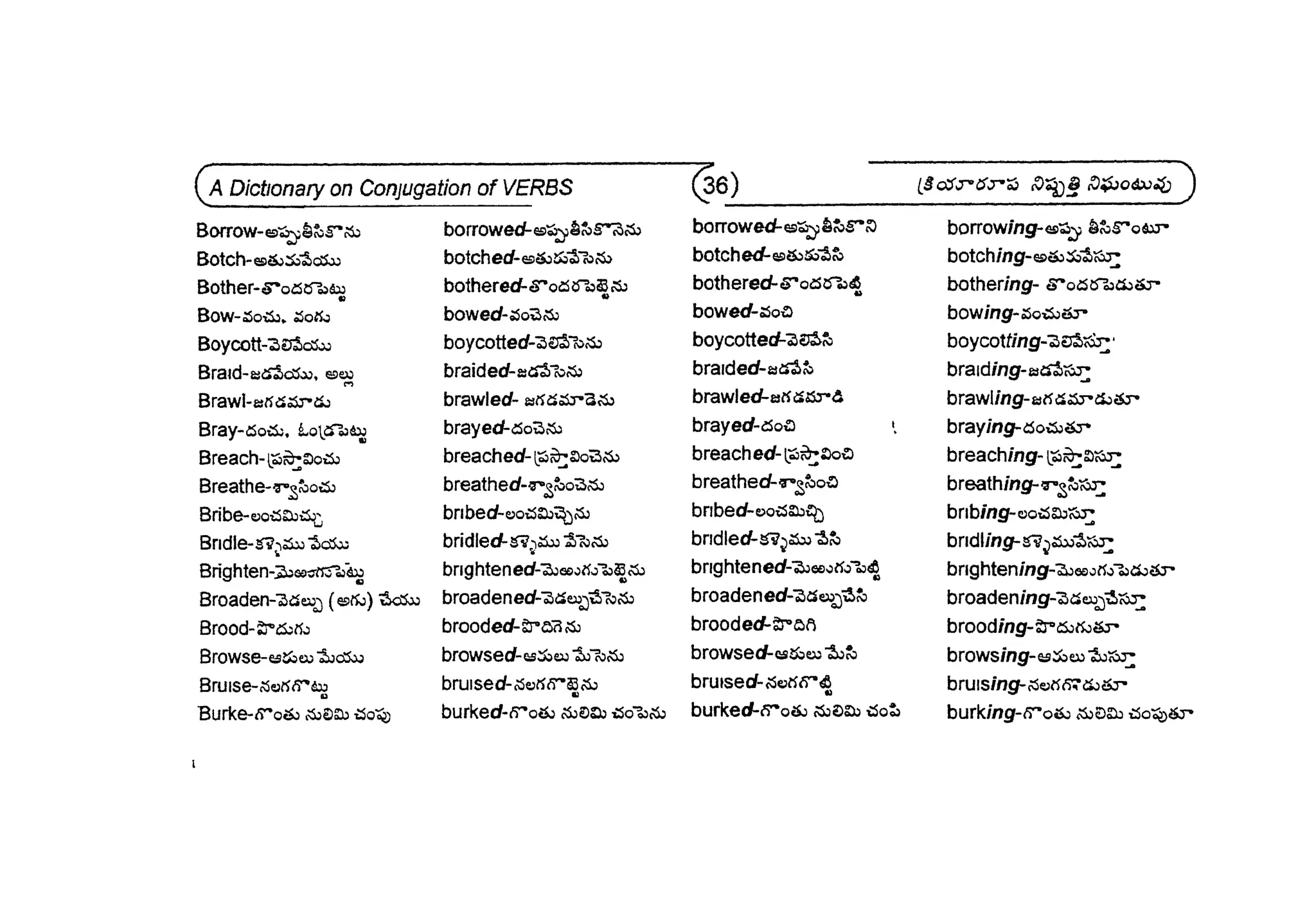 Communication visual data 8
