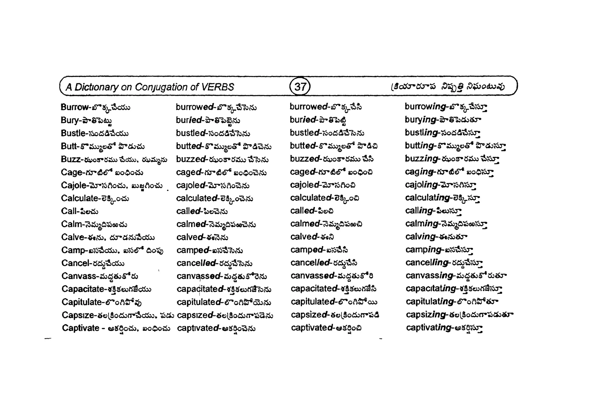 Communication visual data 6