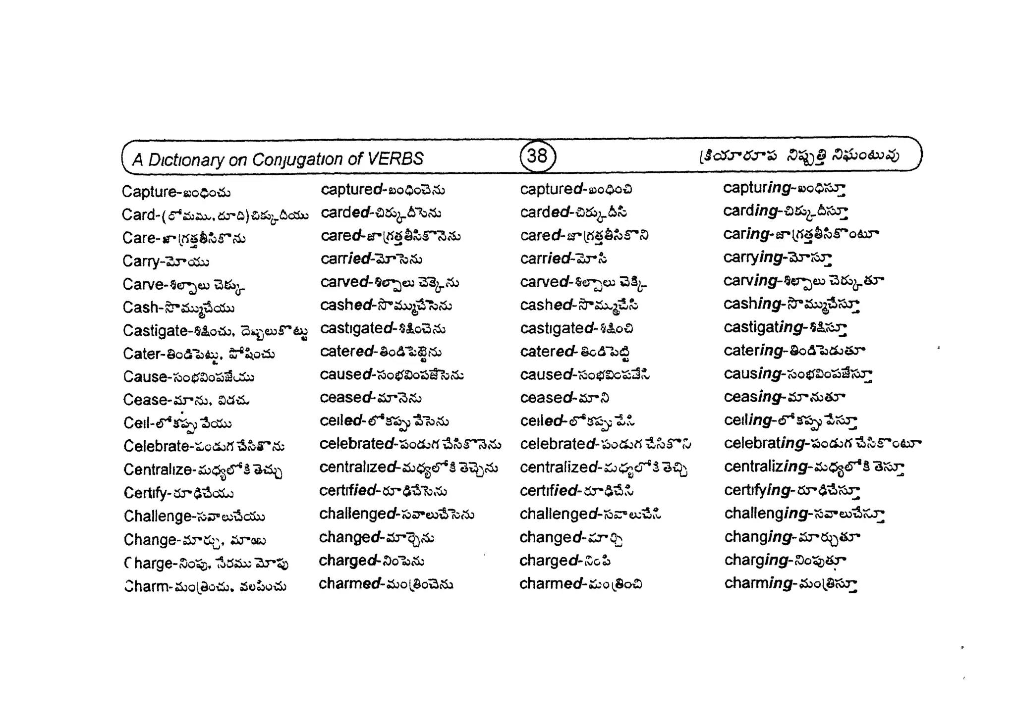 VERBAL COMMUNICATION SKILLS MEANING IN TELUGU visual data 6