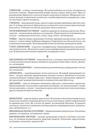 134 Приложения
ГЛИКОГЕН – углевод, полисахарид. Его разветвлённые молекулы построены из
остатков глюкозы. Энергетический резерв многих живых организмов. При его
расщеплении образуется глюкоза (сахар) и выделяется энергия. Обнаружен в пе
чени и мышцах позвоночных животных, в грибах (дрожжах), в водорослях, в зер
не некоторых сортов кукурузы.
ГЛЮКОЗА – виноградный сахар, один из самых распространённых простых саха
ров. У зелёных растений образуется из углекислого газа и воды в результате фо
тосинтеза. Участвует во многих реакциях обмена веществ.
ГОЛОСЕМЕННЫЕ РАСТЕНИЯ – наиболее древние из семенных растений. Боль
шинство – вечнозелёные деревья и кустарники. Представители голосеменных ра
стений – хвойные растения (ель, сосна, кедр, пихта, лиственница).
ГРИБЫ – царство живых организмов. Сочетают признаки как растений, так и жи
вотных, а также имеют особенные признаки. Существуют как одноклеточные, так
и многоклеточные грибы. Тело (мицелий) состоит из системы ветвящихся нитей.
ГУМУС (ПЕРЕГНОЙ) – комплекс специфических тёмноокрашенных органичес
ких веществ почвы. Получается в результате преобразования органических остат
ков. В значительной степени определяет плодородие почвы.
Д
ДВУДОМНЫЕ РАСТЕНИЯ – виды растений, у которых мужские (тычиночные)
и женские (пестичные) цветки находятся на разных особях (ива, тополь, облепи
ха, актинидия).
ДИФФЕРЕНЦИРОВКА – возникновение различий между однородными клетка
ми и тканями.
ДРЕВЕСИНА – водопроводящая ткань растений. Основной проводящий эле
мент – сосуды: мёртвые одревесневшие половые клетки. Включает и волокна,
осуществляющие опорную функцию. Характеризуется ежегодными прироста
ми: различают раннюю (весеннюю) и позднюю (летнюю) древесину.
ДЫХАНИЕ – одна из основных жизненных функций, совокупность процессов,
обеспечивающих поступление в организм кислорода, его использование в хими
ческих реакциях, а также – удаление из организма углекислого газа и некоторых
других продуктов обмена веществ.
Ж
ЖИВОТНЫЕ – царство живых организмов. В отличие от большинства растений,
животные питаются готовыми органическими веществами, имеют ограниченный
во времени рост тела. Их клетки не имеют целлюлозной оболочки. В процессе
эволюции у животных развились системы органов: пищеварительная, дыхатель
ная, кровеносная и т.д.
ЖИЗНЕННАЯ ФОРМА РАСТЕНИЯ – общий внешний вид растения. Различают
деревья, кустарники, кустарнички, травы.
ЖИЛКОВАНИЕ ЛИСТЬЕВ – система проводящих пучков в листовых пластин
ках, по которым осуществляется транспорт веществ. Различают параллельное,
дуговидное, пальчатое, перистое Ж.л.
 