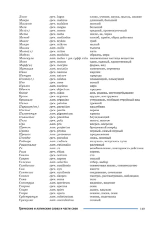 149Греческие и латинские слова и части слов
Логос греч. logos слово, учение, наука, мысль, знание
Макро греч. makros длинный, большой
Малакос греч. malakos мягкий
Мега греч. megas большой
Мез(о) греч. mesos средний, промежуточный
Мета греч. meta после, за, через
Метод греч. methodos способ, приём, образ действия
Микес греч. mykes гриб
Микро греч. mikros малый
Милли лат. mille тысяча
Мито(з) греч. mitos нить
Модель лат. modulus образец, мера
Молекула лат. moles + ум. суфф. cula наименьшая частица вещества
Моно греч. monos один, единый, единственный
Морф(а) греч. morphe форма, вид
Мутация лат. mutatio изменение, перемена
Нано греч. nannos карлик
Натура лат. nature природа
Некто(с) греч. nektos плавающий, плывущий
Нео греч. neos новый
Нуклео лат. nucleus ядро
Объект греч. objectum предмет
Ойкос греч. oikos дом, родина, местопребывание
Орган греч. organon орудие, инструмент
Организо лат. organizo устраиваю, сообщаю стройный вид
Палео греч. palaios древний
Паразит(ос) греч. parasitos нахлебник
Пестиc греч. pestis зараза
Пигментум лат. pigmentum краска
Планктос греч. planktos блуждающий
Поли греч. poly много, многое
Про лат. pro вперёд, впереди
Проект лат. projectus брошенный вперёд
Прото греч. protos первый, самый первый
Процесс лат. processus продвижение
Псевдос греч. pseudos ложь, мнимый
Радиаре лат. radiare излучать, испускать лучи
Рационалис лат. rationalis разумный
Ре лат. re возобновление, повторность действия
Риза греч. rhiza корень
Санти греч. centum сто
Сапрос греч. sapros гнилой
Селекио лат. selectio отбор, выбор
Симбиозис греч. symbiosis совместная жизнь, сожительство
Син греч. syn вместе
Синтезис греч. synthesis соединение, сочетание
Скопео греч. skopeo смотрю, рассматриваю, наблюдаю
Сома греч. soma тело
Спектрум лат. spectrum видимое, видение
Сперма греч. sperma семя
Спиро лат. spiro дышу, вдыхаю
Спора греч. spora сеяние, посев, семя
Субстратум лат. substratum основа, подстилка
Суккулюс лат. succulentus сочный
 