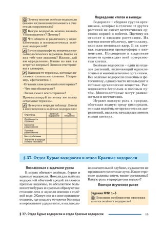 15
Почему многие зелёные водоросли
(назовиих)можноиспользоватьвочи
стных сооружениях?
Какую водоросль можно назвать
«космонавтом»? Почему?
Что общего и различного у одно
клеточных и многоклеточных зелё
ных водорослей?
В этом параграфе ты встретил мно
го биологических терминов. Какие из
них тебе уже знакомы? Назови, дай
им определение. Какие из них ты
встретил впервые? Запиши эти терми
ны в словарик.
Выпиши те термины, которые яв
ляются сложными словами. Напри
мер, «фотосинтез»:
Откакихсловпроизошёлэтоттермин?
Что они обозначают?
Каков смысл всего термина?
Проанализируй по этому же плану
остальные термины.
Начерти в тетради таблицу. Внеси
в неё сведения о зелёных водорослях:
Подведение итогов и выводы
Водоросли – сборная группа орга
низмов, которые в отличие от других
растений не имеют вегетативных ор
ганов: корней и побегов. Поэтому их
относят к низшим растениям. Их
клетки имеют оболочку, цитоплазму,
одно или несколько ядер. В их клет
ках содержатся хроматофоры с пиг
ментами. Поглощение и выделение
веществ происходит всей поверхнос
тью клетки.
Зелёные водоросли – один из отде
лов растений, включающий однокле
точные и многоклеточные организмы.
Все зелёные водоросли способны к фо
тосинтезу, однако часто используют и
готовые органические вещества. Раз
множаются бесполым и половым пу
тём. Многоклеточные могут размно
жаться и вегетативно.
Играют важную роль в природе,
обогащая водную среду кислородом,
очищая водоёмы от органических заг
рязнений, являясь начальным звеном
в цепи питания.
§ 37. Отдел Бурые водоросли и отдел Красные водоросли
Познакомься с задачами урока
В морях обитают зелёные, бурые и
красныеводоросли.Ноеслидлязелёных
водорослей обычной средой являются
пресные водоёмы, то абсолютное боль
шинство бурых и красных образуют на
стоящие леса и заросли именно в солё
ной воде. Живут они и в зоне приливов
отливов, где подолгу остаются без воды
и переживают удары волн, и на доволь
нозначительнойглубине,кудапочтине
проникаютсолнечныелучи.Какоестро
ение должны иметь такие организмы?
Какую роль в природе они играют?
Повтори изученное ранее
Задания №№ 1–6
Вспомни особенности строения
клетки зелёных водорослей.
§ 37. Отдел Бурые водоросли и отдел Красные водоросли
 