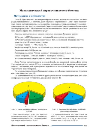 151Математический справочник юного биолога
Математический справочник юного биолога
Математика и лесоводство
Поэт И.Бунин назвал лес «теремом расписным», экономисты считают лес «на
родным богатством», а биологи дают ему такое определение: «Лес – один из основ
ных типов растительности, состоящий из совокупности древесных, кустарнико
вых, травянистых и других растений (мхи, лишайники), включающий животных
и микроорганизмы, биологически взаимосвязанные в своём развитии и влияю
щие друг на друга и на внешнюю среду».
Языком математики лес можно описать с помощью больших чисел:
4,2 млрд. га (30%) составляет площадь Земли, покрытая лесами.
В России таёжные леса занимают около 90% всей лесной площади и почти
одну треть всей территории страны.
Площадь России – 1707,5 млн. га.
Хвойныелеса(508,7млн.га)занимаютпоплощадиболее79%лесногофонда.
Суша занимает 1690 млн. га.
Лесотундровая зона России занимает площадь около 45 млн. га.
Лесом покрыто 1180 млн. га (69% всей суши страны).
Мягколиственные (берёза, осина, липа, тополь, ива, ольха) – 119,7 млн. га.
Леса России расположены и в европейской, и в азиатской части. Доля лесов
России составляет около 20% от площади лесов мира и 1/4 мировых запасов дре
весины. Это значит, что примерно каждый пятый гектар лесов мира находится на
территории нашей страны.
По основным видам лесообразующих пород леса России разделены на 4 группы
(см. диаграмму на рис. 1).
По хозяйственному значению и функциональным особенностям все леса Рос
сии разделены на 3 группы (см. диаграмму на рис. 2).
Рис. 1. Виды лесообразующих пород леса
России:
1 – леса хвойных пород (70,8%); 2 – леса мяг
колиственных пород (16,7%); 3 – леса твёрдо
лиственных пород (2,4%); 4 – прочие древес
ные породы и кустарники (10,1%)
Рис. 2. Деление лесов России по хозяй
ственному значению:
1 – природоохранные леса 268,7 млн. га
(22%); 2 – леса, выполняющие защитные
функции 88,7 млн. га (8%); 3 – эксплуати
руемые леса 815,0 млн. га (70%)
 