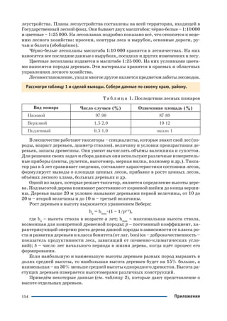 154 Приложения
леустройства. Планы лесоустройства составлены на всей территории, входящей в
Государственныйлеснойфонд.Онибываютдвухмасштабов:чёрно белые–1:10000
и цветные – 1:25 000. На лесопланах подробно показано всё, что относится к веде
нию лесного хозяйства: просеки, контуры леса и вырубок, основные дороги, ру
чьи и болота (обобщённо).
Чёрно белые лесопланы масштаба 1:10 000 хранятся в лесничествах. На них
наносятся все последние данные о вырубках, посадках и других изменениях в лесу.
Цветные лесопланы издаются в масштабе 1:25 000. На них условными цвета
ми наносятся породы деревьев. Эти материалы хранятся в краевых и областных
управлениях лесного хозяйства.
Лесовосстановление,уходимногоедругоеявляетсяпредметомзаботылесоводов.
Рассмотри таблицу 1 и сделай выводы. Собери данные по своему краю, району.
Т а б л и ц а 1. Последствия лесных пожаров
В лесничестве работают таксаторы – специалисты, которые знают свой лес (по
роды, возраст деревьев, диаметр стволов), величину и условия произрастания де
ревьев, запасы древесины. Они умеют вычислять объёмы валежника и сухостоя.
Для решения своих задач и сбора данных они используют различные измеритель
ные приборы (ленты, рулетки, высотомер, мерная вилка, полномер и др.). Такса
тор раз в 5 лет сравнивает сведения, составляет характеристики состояния лесов,
формулирует выводы о площади ценных лесов, прибавке в росте ценных лесов,
объёмах лесного хлама, больных деревьях и др.
Одной из задач, которые решает таксатор, является определение высоты дере
ва. Под высотой дерева понимают расстояние от корневой шейки до конца верши
ны. Деревья выше 20 м условно называют деревьями первой величины, от 10 до
20 м – второй величины и до 10 м – третьей величины.
Рост деревьев в высоту выражается уравнением Вебера:
ha
= hmax
· (1 – 1/pa b
),
где ha
– высота ствола в возрасте а лет; hmax
– максимальная высота ствола,
возможная для конкретной древесной породы; p – постоянный коэффициент, ха
рактеризующий энергию роста дерева данной породы в зависимости от класса ро
ста и развития деревьев и класса бонитета (от лат. bonitos – доброкачественность –
показатель продуктивности леса, зависящий от почвенно климатических усло
вий); b – число лет начального периода в жизни дерева, когда идёт процесс его
формирования.
Если наибольшую и наименьшую высоты деревьев разных пород выразить в
долях средней высоты, то наибольшая высота деревьев будет на 15% больше, а
наименьшая – на 30% меньше средней высоты однородного древостоя. Высота ра
стущих деревьев измеряется высотомерами различных конструкций.
Приведём некоторые данные (см. таблицу 2), которые дают представление о
высоте отдельных деревьев.
 
