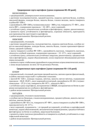 158
Среднеранние сорта картофеля (сроки созревания 80–90 дней)
БЕЛОСНЕЖКА
* среднеранний, универсального использования;
* растение полупрямостоячее, средней высоты, окраска цветков белая, клубень
овальной формы, кожура белая, мякоть белая, глазки мелкие, масса товарного
клубня 65–120 г;
* урожайность 160–240 ц/га (максимальная – 360 ц/га), товарность 77–98%, лёж
кость 96%, содержание крахмала – 15–20%, вкус хороший;
* устойчив к раку, относительно устойчив к фитофторозу, парше, ризоктониозу;
* ценность сорта: устойчивость к фитофторозу, хорошая лёжкость, пригодность
для производства хрустящего картофеля;
* район возделывания: Центральный регион.
НЕВСКИЙ
* среднеранний, столовый;
* растение средней высоты, сильноветвистое, окраска цветков белая, клубни ок
ругло овальной формы, кожура белая, мякоть белая, глазки красновато фиоле
товые, средней глубины;
* масса товарного клубня 90–130 г, урожайность высокая, товарность высокая,
лёжкость клубней хорошая, содержание крахмала – 11–17%, вкус хороший;
* устойчив к раку, относительно устойчив к вирусам, ризоктониозу, среднеустой
чив к фитофторозу, парше обыкновенной, плохо переносит обламывание ростков
перед посадкой;
* ценность сорта: стабильная урожайность в различных агроклиматических зонах;
* зоны возделывания: во всех 12 ти регионах России.
Среднеспелые сорта картофеля (сроки созревания 90–110 дней)
БУКЕТ
* среднеспелый, столовый, растение средней высоты, венчик красно фиолетовый,
клубень овально округлый с глубокими глазками;
* массой 61–123 г, кожура гладкая, жёлтая, мякоть светло жёлтая, содержание
крахмала – 16,9–19,8%, вкус хороший и отличный, урожайность 19–24 т/га (мак
симальная – 27,5 т/га), товарность 84–97%, лёжкость 96%;
* устойчив к раку картофеля, восприимчив к ЗКЦН, восприимчив по ботве и уме
ренно восприимчив по клубням к фитофторозу;
* район возделывания: Центральный регион.
ЗАГАДКА
* среднеранний, столового назначения;
* клубни светло бежевые, глазки неокрашенные, среднеглубокие, мякоть светло
жёлтая, венчик белый;
* урожайность 30–45 т/га, товарность 87–90%, масса товарного клубня 90–100 г,
крахмалистость 14–17%;
* вкус хороший, сохранность – от средней до хорошей, устойчив к картофельной
нематоде, парше обыкновенной, механическим повреждениям, среднеустойчив к
фитофторозу по ботве и клубням, вирусным болезням;
* ценность сорта: высокая урожайность и товарность клубней, устойчивость к кар
тофельной нематоде;
* район возделывания: Центральный регион.
 