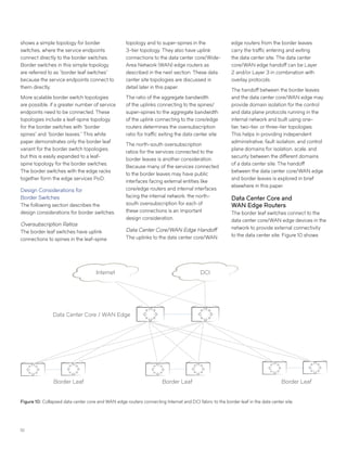 10
shows a simple topology for border
switches, where the service endpoints
connect directly to the border switches.
Border switches in this simple topology
are referred to as “border leaf switches”
because the service endpoints connect to
them directly.
More scalable border switch topologies
are possible, if a greater number of service
endpoints need to be connected. These
topologies include a leaf-spine topology
for the border switches with “border
spines” and “border leaves.” This white
paper demonstrates only the border leaf
variant for the border switch topologies,
but this is easily expanded to a leaf-
spine topology for the border switches.
The border switches with the edge racks
together form the edge services PoD.
Design Considerations for
Border Switches
The following section describes the
design considerations for border switches.
Oversubscription Ratios
The border leaf switches have uplink
connections to spines in the leaf-spine
topology and to super-spines in the
3-tier topology. They also have uplink
connections to the data center core/Wide-
Area Network (WAN) edge routers as
described in the next section. These data
center site topologies are discussed in
detail later in this paper.
The ratio of the aggregate bandwidth
of the uplinks connecting to the spines/
super-spines to the aggregate bandwidth
of the uplink connecting to the core/edge
routers determines the oversubscription
ratio for traffic exiting the data center site.
The north-south oversubscription
ratios for the services connected to the
border leaves is another consideration.
Because many of the services connected
to the border leaves may have public
interfaces facing external entities like
core/edge routers and internal interfaces
facing the internal network, the north-
south oversubscription for each of
these connections is an important
design consideration.
Data Center Core/WAN Edge Handoff
The uplinks to the data center core/WAN
edge routers from the border leaves
carry the traffic entering and exiting
the data center site. The data center
core/WAN edge handoff can be Layer
2 and/or Layer 3 in combination with
overlay protocols.
The handoff between the border leaves
and the data center core/WAN edge may
provide domain isolation for the control
and data plane protocols running in the
internal network and built using one-
tier, two-tier, or three-tier topologies.
This helps in providing independent
administrative, fault isolation, and control
plane domains for isolation, scale, and
security between the different domains
of a data center site. The handoff
between the data center core/WAN edge
and border leaves is explored in brief
elsewhere in this paper.
Data Center Core and
WAN Edge Routers
The border leaf switches connect to the
data center core/WAN edge devices in the
network to provide external connectivity
to the data center site. Figure 10 shows
Figure 10: Collapsed data center core and WAN edge routers connecting Internet and DCI fabric to the border leaf in the data center site.
Data Center Core / WAN Edge
Internet
Border Leaf Border Leaf Border Leaf
DCI
 
