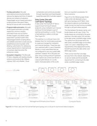 16
••Turnkey automation: Brocade
automated provisioning dramatically
reduces the deployment time of network
devices and network virtualization.
Prepackaged, server-based automation
scripts provision Brocade IP fabric
devices for service with minimal effort.
••Programmable automation: Brocade
server-based automation provides
support for common industry
automation tools such as Python
Ansible, Puppet, and YANG model-
based REST and NETCONF APIs.
Prepackaged PyNOS scripting library
and editable automation scripts execute
predefined provisioning tasks, while
allowing customization for addressing
unique requirements to meet technical
or business objectives when the
enterprise is ready.
••Ecosystem integration: The Brocade
IP fabric integrates with leading industry
solutions and products like VMware
vSphere, NSX, and vRealize. Cloud
orchestration and control are provided
through OpenStack and OpenDaylight-
based Brocade SDN Controller support.
Data Center Site with
Leaf-Spine Topology
A data center PoD built with IP fabrics
supports dual-homing of network
endpoints using multiswitch port channel
interfaces formed between a pair of
switches participating in a vLAG. This pair
of leaf switches is called a vLAG pair.
(See Figure 13.).
The switches in a vLAG pair have a link
between them for control plane purposes,
to create and manage the multiswitch
port channel interfaces. These links also
carry switched traffic in case of downlink
failures. In most cases these links are
not configured to carry any routed traffic
upstream, however, the vLAG pairs can
peer using a routing protocol if upstream
traffic needs to be carried over the link, in
cases of uplink failures on a vLAG
switch. Oversubscription of the vLAG
link is an important consideration for
failure scenarios.
Figure 14 on the following page shows
a data center site deployed using a
leaf-spine topology and IP fabric. Here
the network endpoints are illustrated as
single-homed, but dual homing is enabled
through vLAG pairs where required.
The links between the leaves, spines, and
border leaves are all Layer 3 links. The
border leaves are connected to the spine
switches in the data center PoD and also
to the data center core/WAN edge routers.
The uplinks from the border leaf to the
data center core/WAN edge can be either
Layer 2 or Layer 3, depending on the
requirements of the deployment and the
handoff required to the data center core/
WAN edge routers.
There can be more than one edge
services PoD in the network, depending
on service needs and the bandwidth
requirement for connecting to the data
center core/WAN edge routers.
Figure 13: An IP fabric data center PoD built with leaf-spine topology and a vLAG pair for dual-homed network endpoints.
IP Storage
Spine
Leaf
Servers/Blades
10 GbE
Servers/Blades
10 GbE
Servers/Blades
10 GbE
Compute Racks
Controller
Management SW
10 GbE
Management/Infrastructure Racks
L3 Links
 